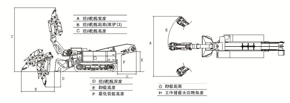 破碎錘扒渣機(jī)